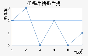 ʥ���޽�������������