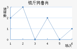 ��³Ф��������������