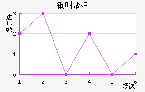 �аͽ�������������