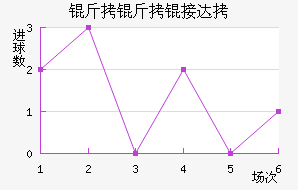 ������Ӵ���������������