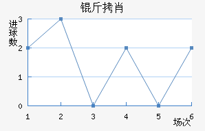 ��Ф��������������