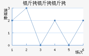 ��˹�������ɽ�������������