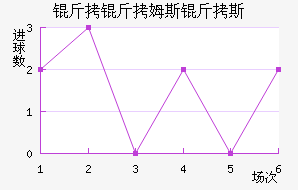 ����ķ˹��˹��������������