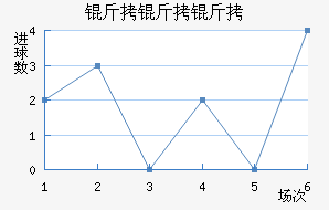 �����ɽ�������������