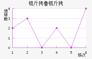 ��³��������������������