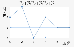 ���������н�������������