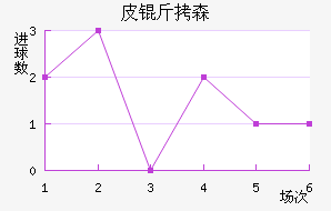 Ƥ��ɭ��������������