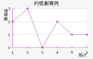 Լ�˳ǽ�������������