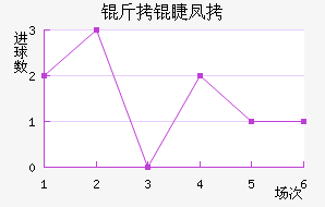 ���޷�Ϸ�̩���������������