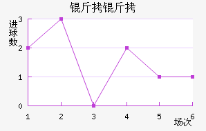 ���׽�������������