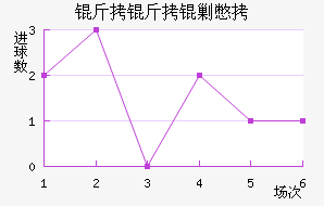 �����˱���������������