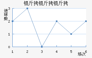 �����н�������������