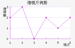 ά��˹��������������