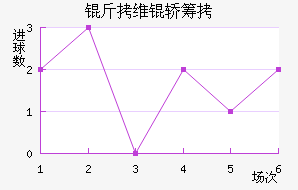 ��ά�γǽ�������������