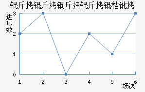 ���������ն���������������