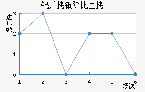 ���ױȿ˽�������������