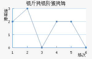 ���׺�ķ��������������