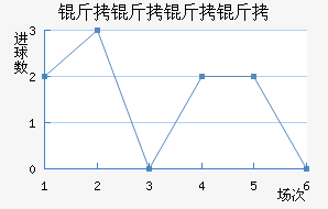 �������ǽ�������������