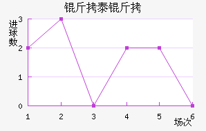 ��̩������������������