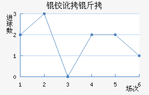 �¶���Ф�ؽ�������������