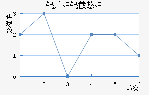 ���ر���������������