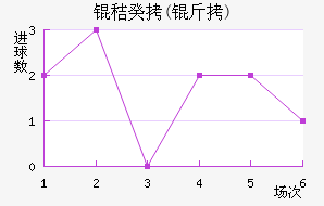 �չ�(��)��������������