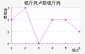 �µ���¬˹��觽�������������