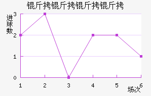 ���鲼�︮��������������