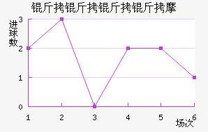 ��������Ħ��������������