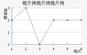 �����ٽ�������������