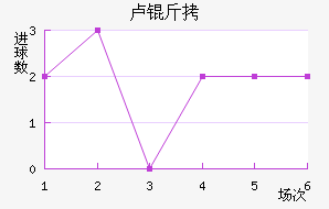 ¬����������������