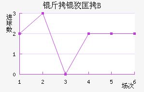 ���ƿ�B�ӽ�������������