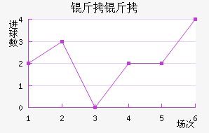 ���ɽ�������������