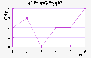 ����˺�˹��������������