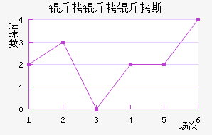 ������˹��������������