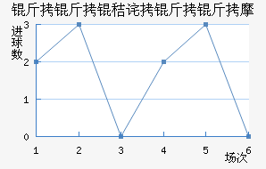 �����ղ�����Ħ��������������