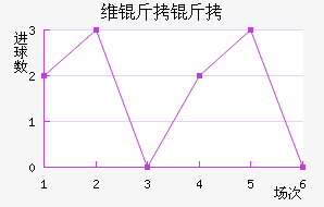 ά�����������������