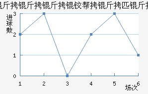 �������°���ƥ�˽�������������