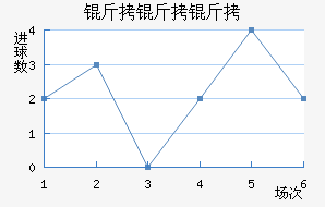 ŷ������������������