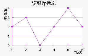 ŵ��ʩ�������Ľ�������������