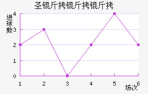 ʥ������˹��������������