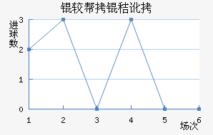 �ϰ��նؽ�������������