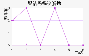 �ൺ�ƺ���������������