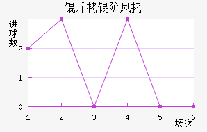 ���׷ҽ�������������