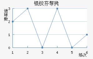 �·Ұͺ������߽�������������