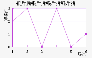 ������������������������