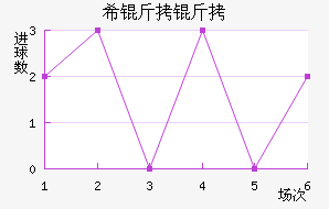 ϣ���˾�����������������