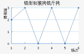 �ֺͺ����������������