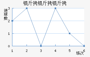 �����ٽ�������������