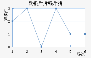 ŷ������������������